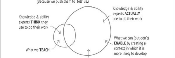 RT @seriouspony: Curse of Expertise is not that ex…