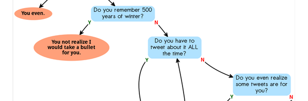 RT @tinysubversions: I made a new bot. It generate…