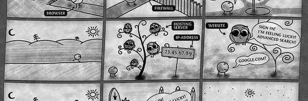 RT @siavash: How does the Internet work? #SimplyEx…