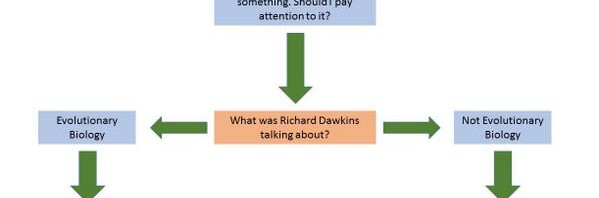 RT @garwboy: Confused as to how to respond to Rich…