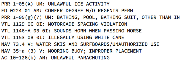RT @veltman: Here are some of the things you can r…