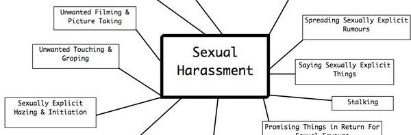 RT @abaddonette: I’m doing a project about sexism;…