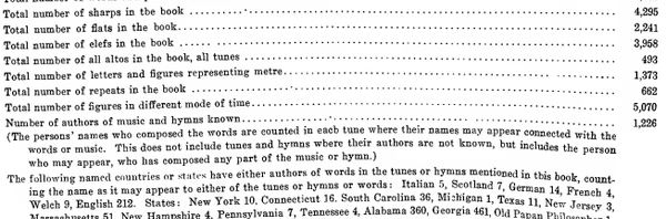 RT @kpich: Every novel should begin with an invent…