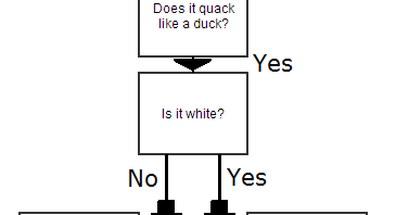 RT @Edcrab_: Maybe our duck analysis has been aski…