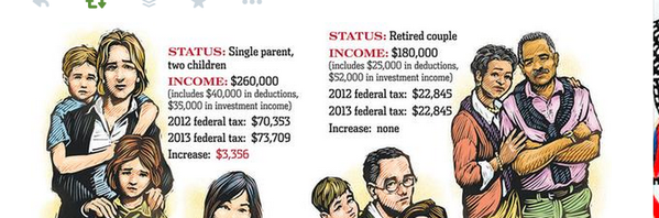 RT @JGreenDC: Never forget that the @wsj has its f…