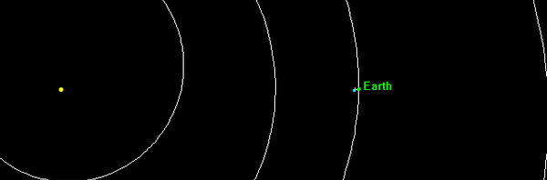 RT @SciencePorn: A visualisation of an asteroid’s…