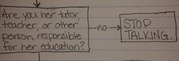 RT @OaklandElle: Should You Explain The Thing To T…