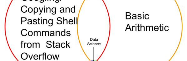 RT @tdhopper: Love data science https://t.co/RZ18j…