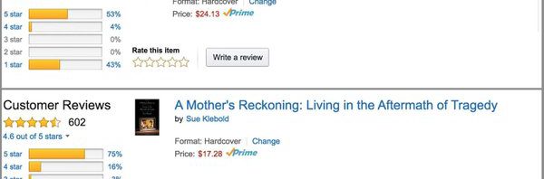 Argh; look at the ratings distributions for the bo…