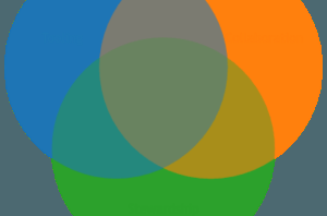 Relational data science skills https://t.co/LMTCDb…