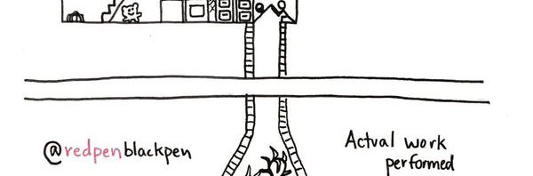 RT @AcademicsSay: Courtesy of @redpenblackpen. htt…