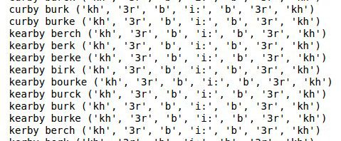 Phonetic palindromes (including many with word-bou…