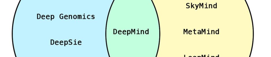 RT @fchollet: Feeling like all the cool deep learn…