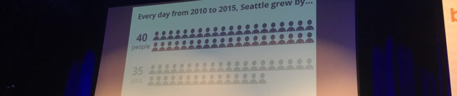 RT @ericacbarnett: The housing crisis in Seattle,…