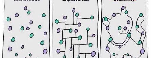 RT @AcademicsSay: via @Ted_Underwood https://t.co/…