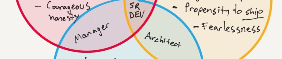 RT @_K_E_L_S_E_Y: interesting framework on how to…