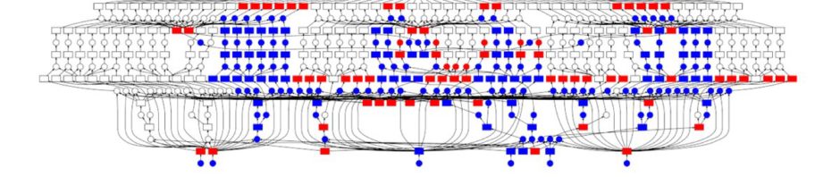 RT @jiminy_crist: Experiments on parallelizing sci…